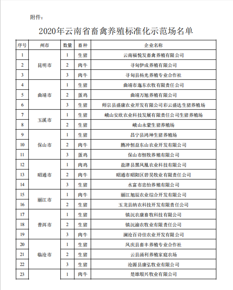 高原牦牛养殖：守护自然馈赠